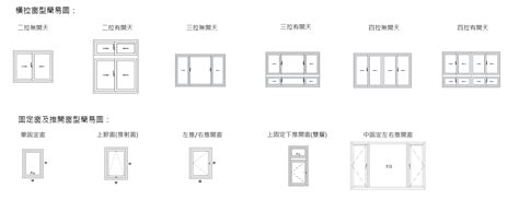 氣窗尺寸|怎麼選擇氣密窗樣式？氣密窗尺寸要如何設計？